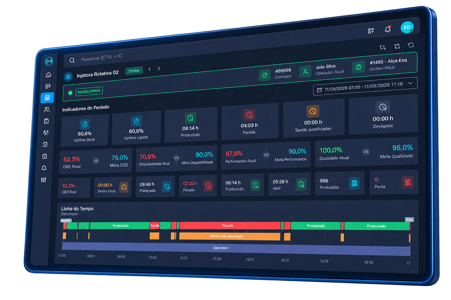 Painel da Micrometer em tela: indicadores de OEE, disponibilidade, performance e qualidade da máquina, com linha do tempo de produção e paradas.