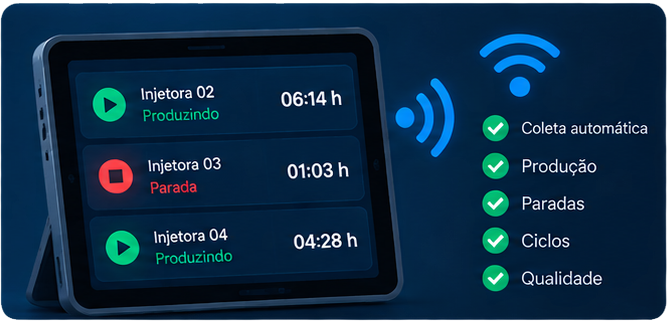 Foto do terminal touch na máquina