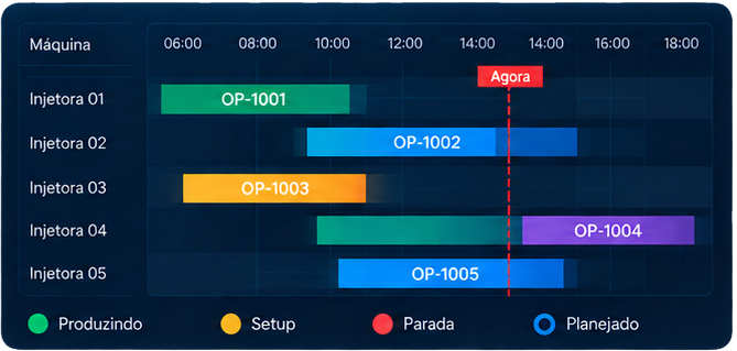 Print da programação de ordens (APS)